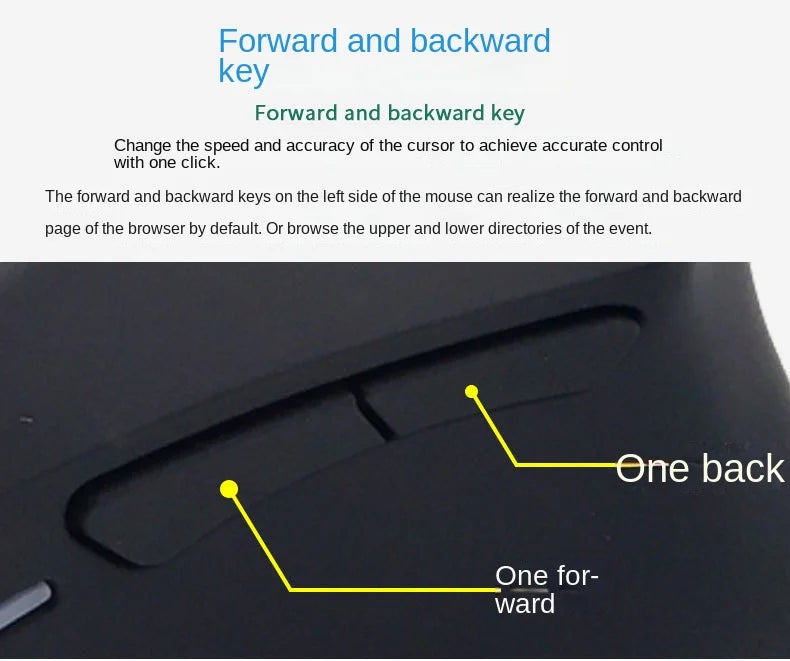 Original ihoyi Wireless Mouse Vertical Wired USB Mouse Ergonomic Luminous 2.4G Mute Photoelectric Bluetooth Game Mouse