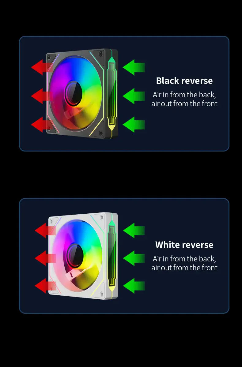 ICE Whale Prism 4 PRO PC Case Fan 120mm  ARGB Cyclic Mirror Light Effect PWM 800-1800RPM CPU Cooler ventilador