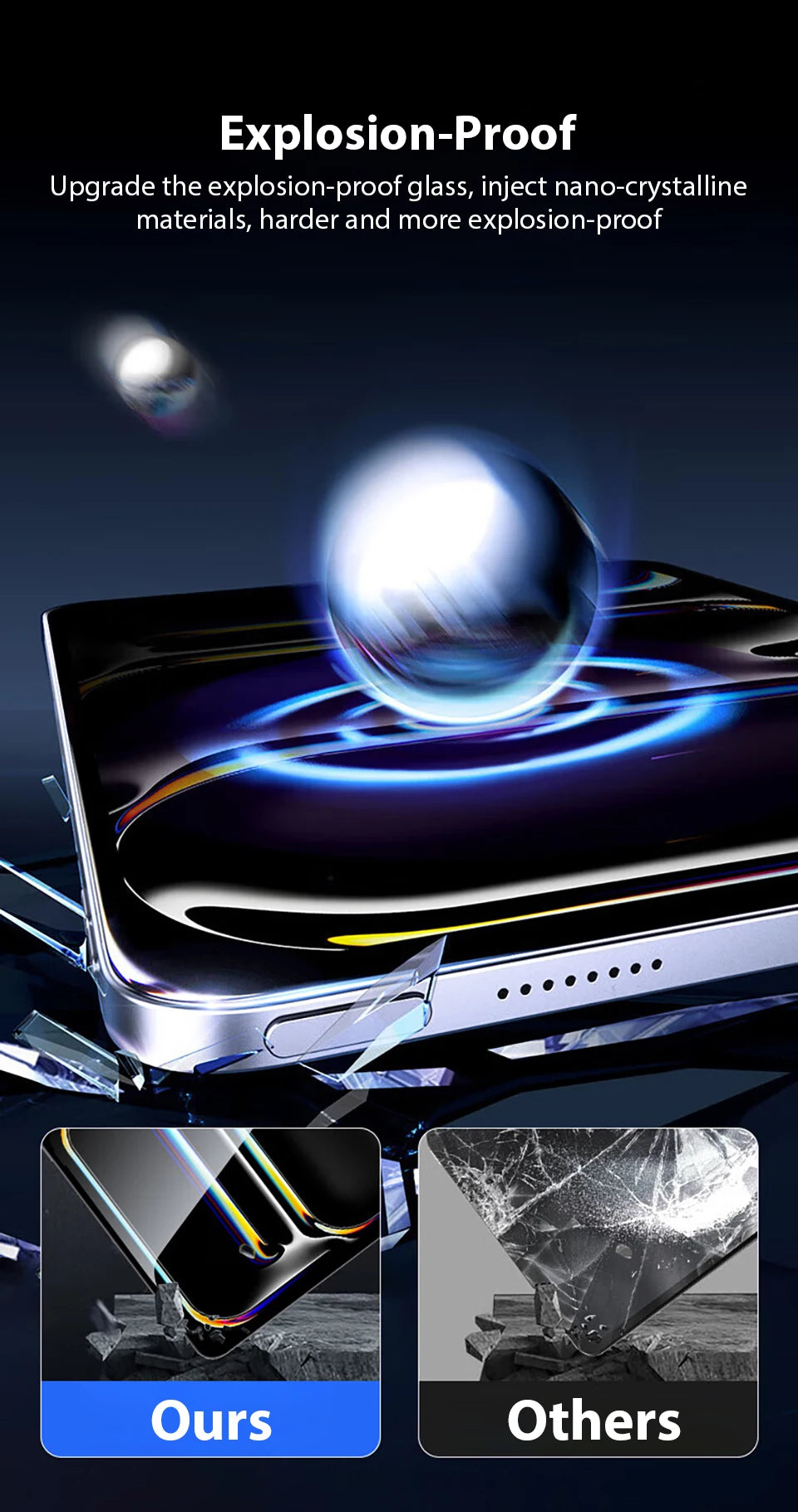 2Pcs Tempered Glass Screen Protector For Ipad Pro 13 12.9 M4 Air 11 M3 M2 5 4 Mini 6 7 9 9th 10 10th Generation A16 Accessories