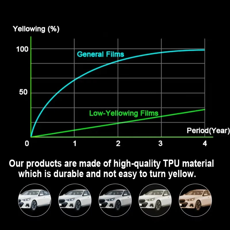 Paint Protection Film for Toyota Tacoma 2016-2023 TPU Pre-Cut PPF Kit Decal Clear Sticker Accessories Transparent Car Styling