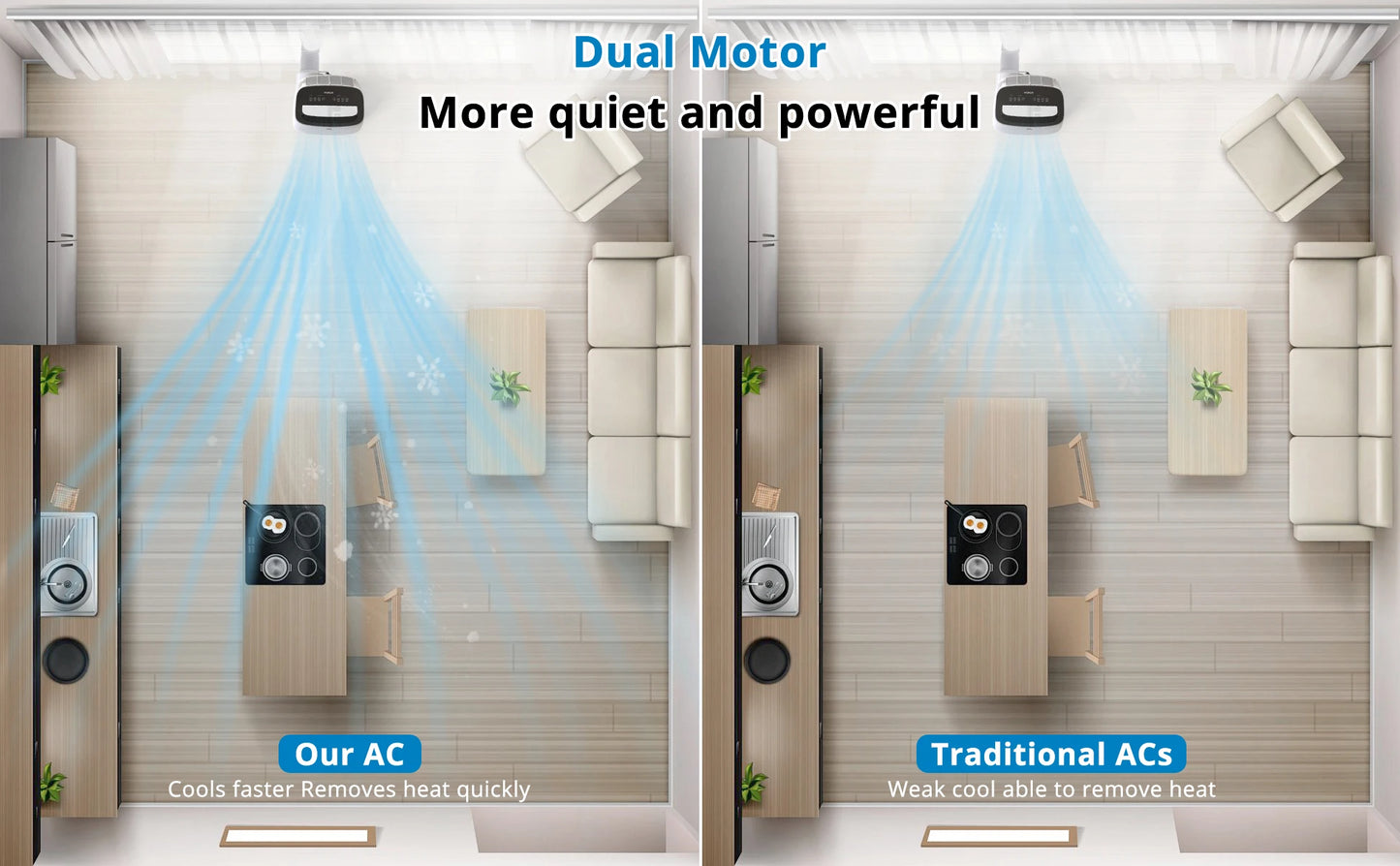 Portable Air Conditioner 14000 BTU Cool Up to 750 Sq.Ft 3-in-1 AC Unit Dehumidifier Fan Remote Control 24Hrs Timer for Home