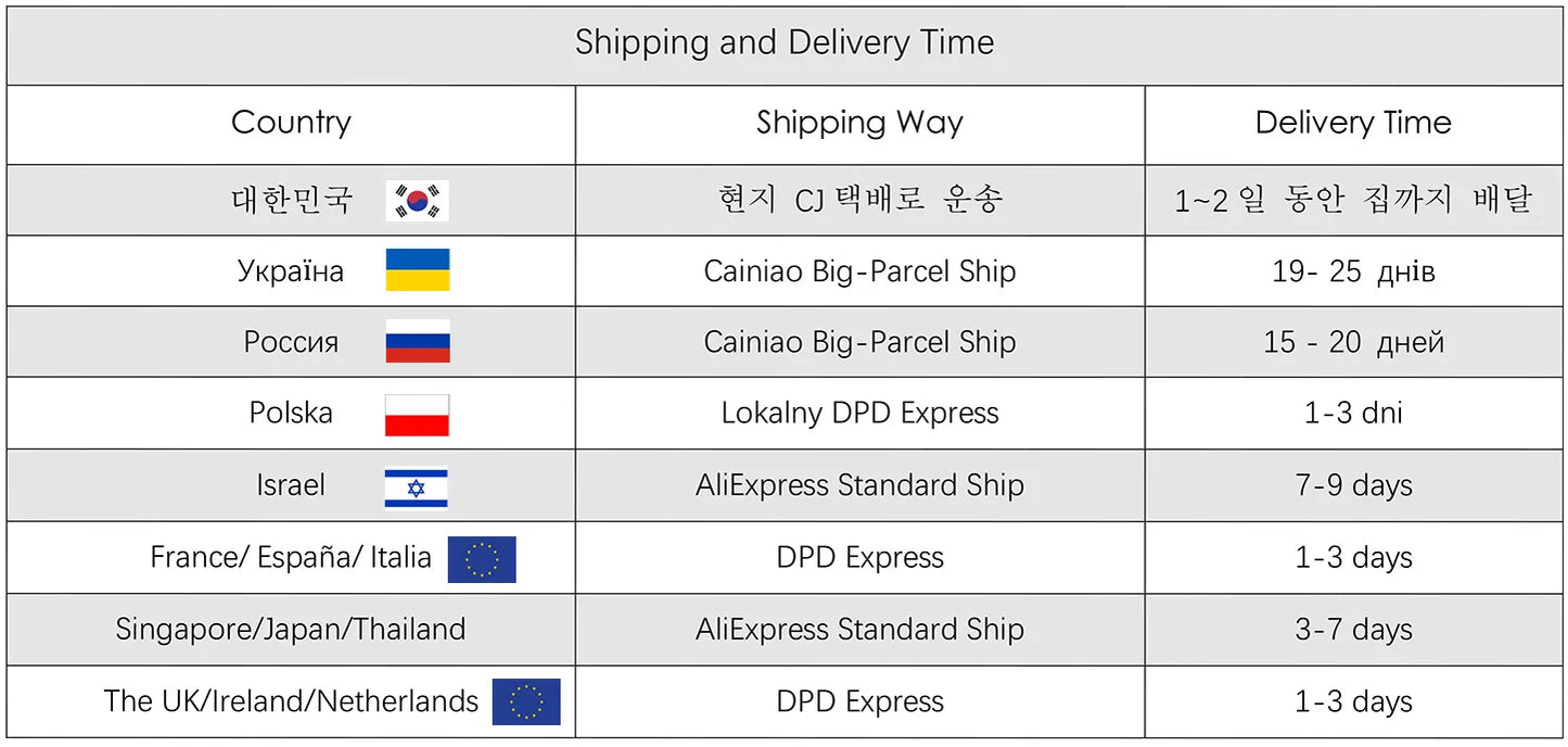 Armo V18 550W 50kPa Suction Power Handheld Wireless Vacuum Cleaner 6 in 1  LED Display Cordless Vacuum Handheld Sweeper Machine