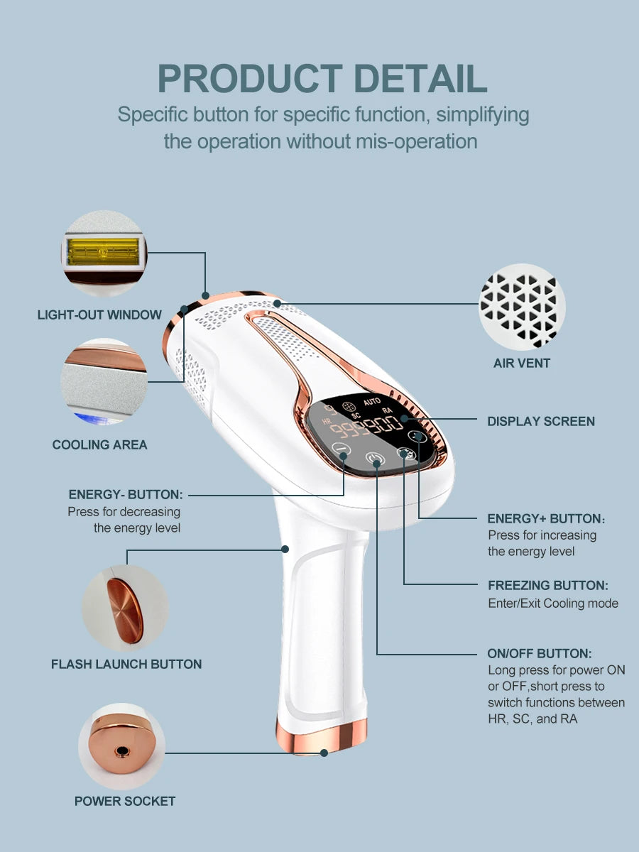 Upgraded Laser Hair Removal Cooling 3in1 At-Home Rejuvenation Acne Remove Painless Permanent Hair Remove for Women IPL Epilator