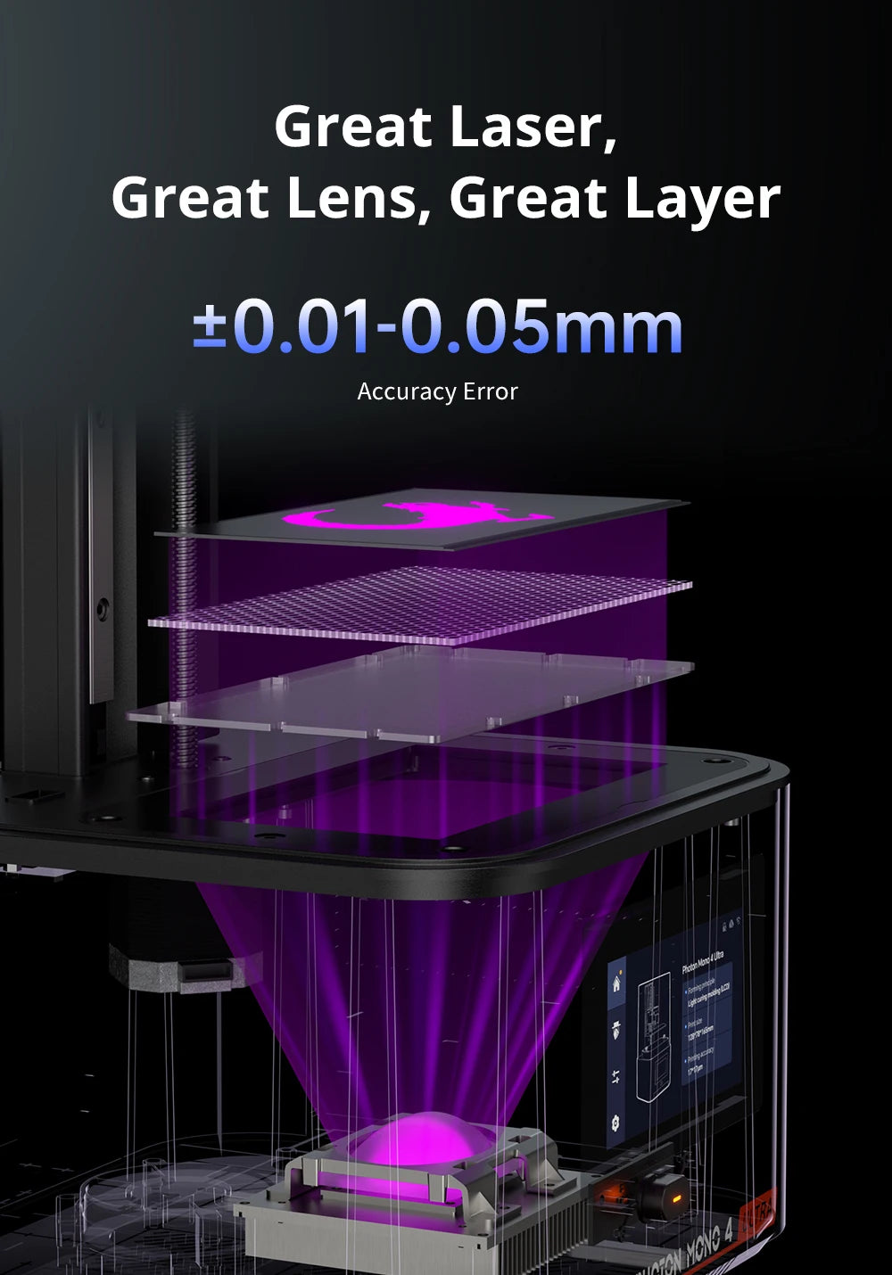 ANYCUBIC Photon Mono 4 Ultra V2 LCD 3D Printer 7" 10K UV Resin Printers High Speed 3D Printing Build Volume Size 153.4x87x165mm