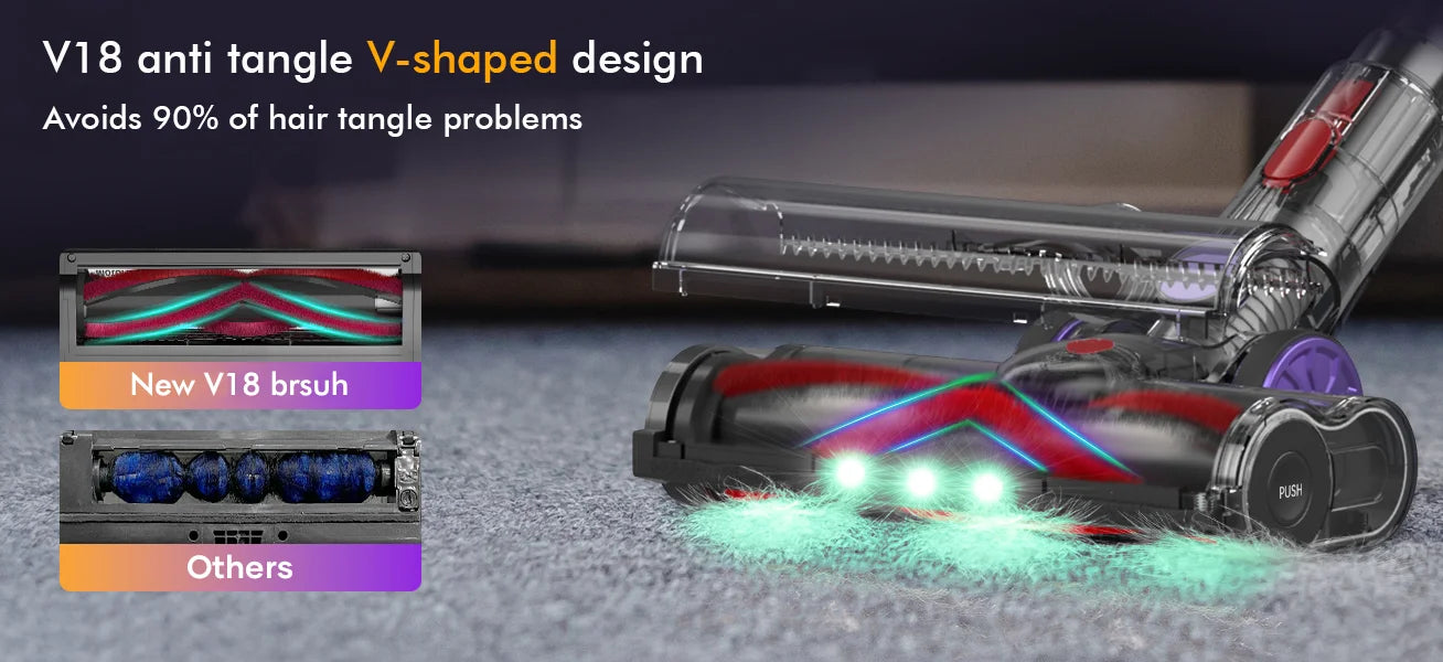 Armo V18 550W 50kPa Suction Power Handheld Wireless Vacuum Cleaner 6 in 1  LED Display Cordless Vacuum Handheld Sweeper Machine