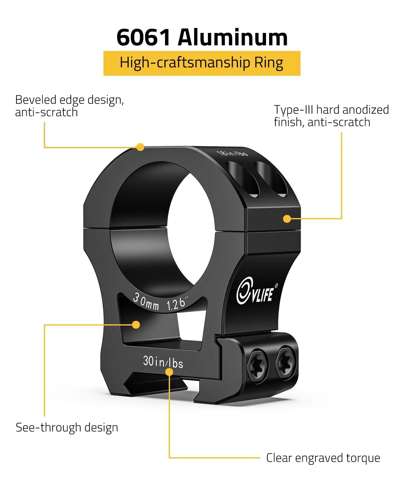CVLIFE Rifle Scope Rings Mount 30mm Diameter Tube - Compatible with Picatinny Rails 2 Pieces  0.90" 1.0'' 1.26'' 1.54‘’Heigth