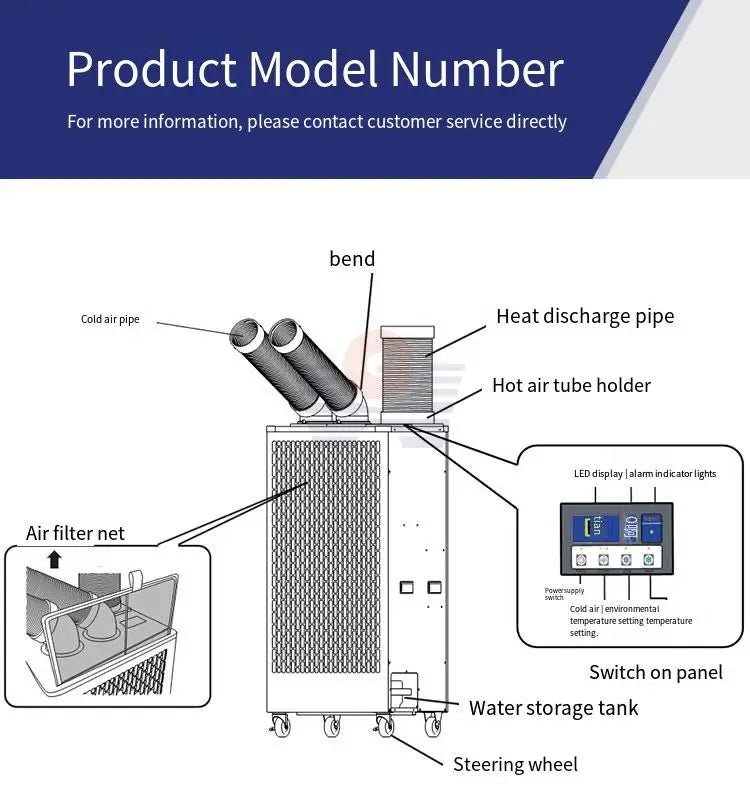 Hot Sale 14000 BTU and 18000 BTU Mobile Portable Household Air Conditioner Factory Directly Supply