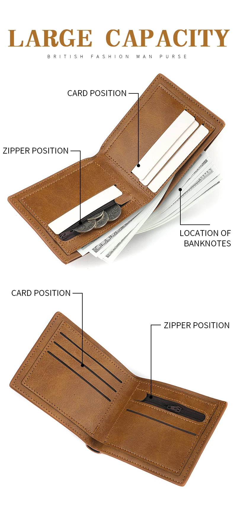 New Man PU Leather Wallet Business Card Holder Thin Business Credit Card Ldentity Holder Vintage Protection Bag Coin Wallet