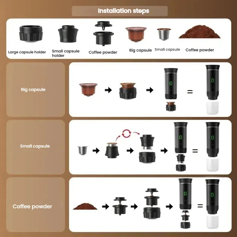 3-in-1 Portable Espresso Machine- Wireless Electric Coffee Maker for Home Car & Camping – Compact Powder Capsule Travel Brewer
