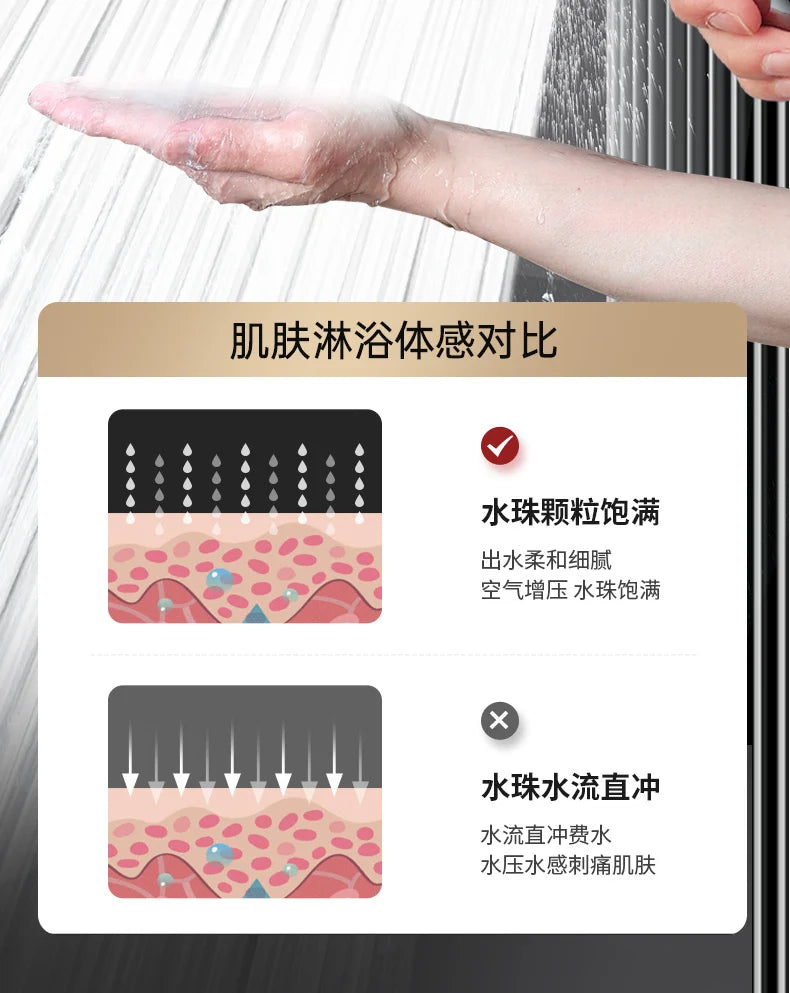 15CM Big Panel High Pressure Shower Head With Filter 3 Modes Large Flow Spray Nozzle Rainfall Shower Faucet Bathroom Accessories