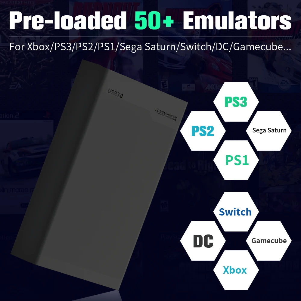 Game Hard Drive&Game Consoles With 38000+ Games For Xbox/PS3/PS2/Gamecube/Wii/Wiiu/Saturn Emulator Consoles Plug&Play For WIN PC