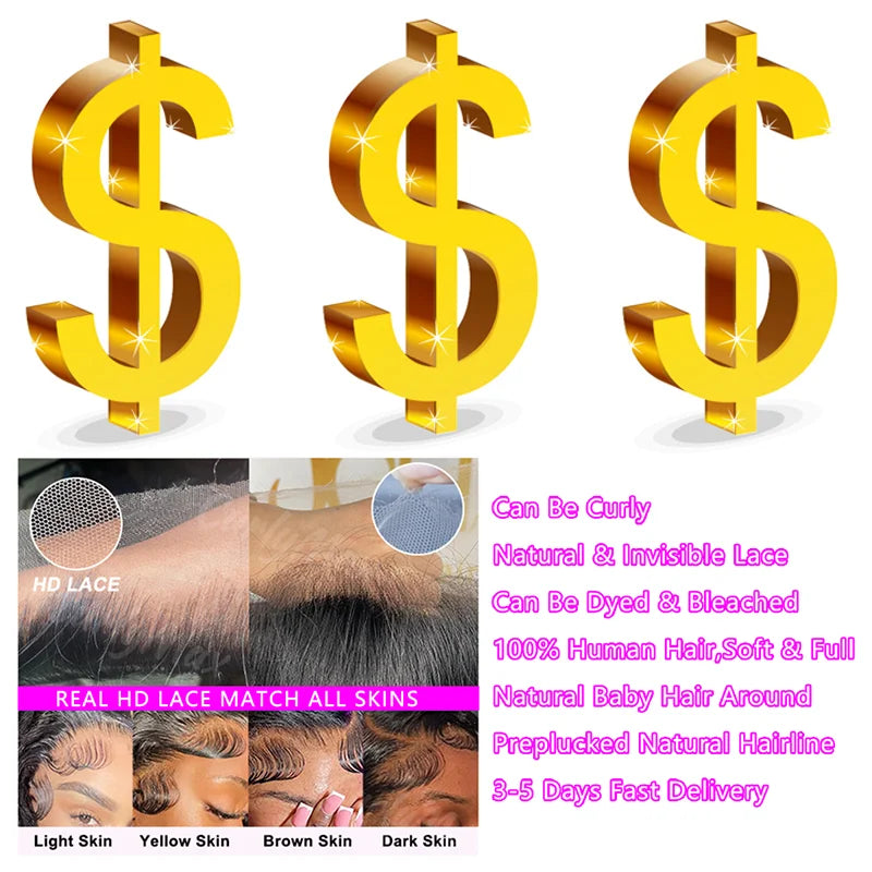 Price Difference Human Hair Wig