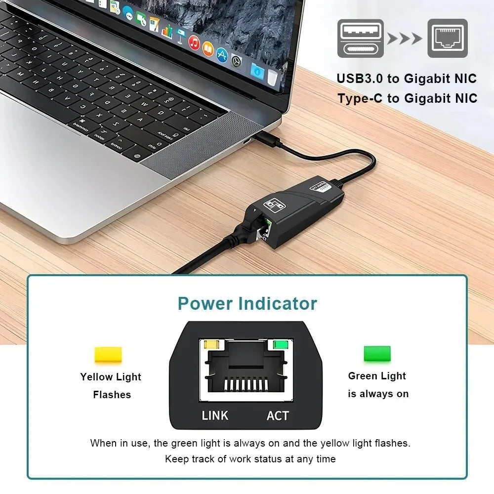 USB Gigabit Ethernet Adapter 2500Mbps USB 3.0 Network Card to RJ45 Lan Driver Free For Desktops Laptop Macbook PC Accessories