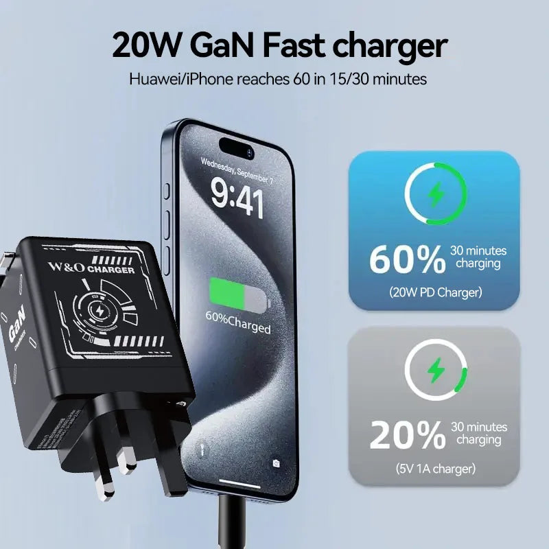 20W GaN Fast Charging USB C Charger Super Charge Adapter Multi-protocol Compatibility Charger For Huawei iPhone Samsung New