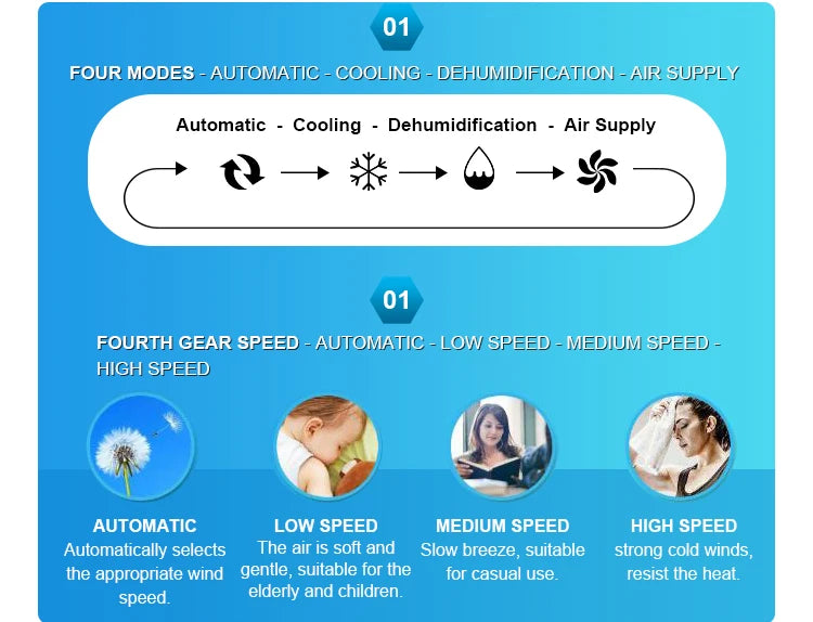 18000 Btu Heat Pump Mini Cheap Portable air Conditioner