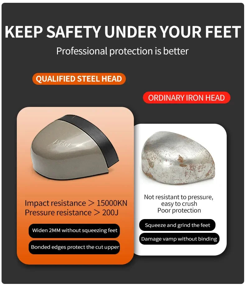 Rotary Buckle Work Boots Safety Steel Toe Shoes Men Breathable Safety Shoes Brand Indestructible Shoes Puncture-Proof work Shoes
