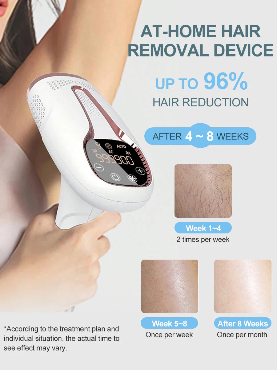 Upgraded Laser Hair Removal Cooling 3in1 At-Home Rejuvenation Acne Remove Painless Permanent Hair Remove for Women IPL Epilator