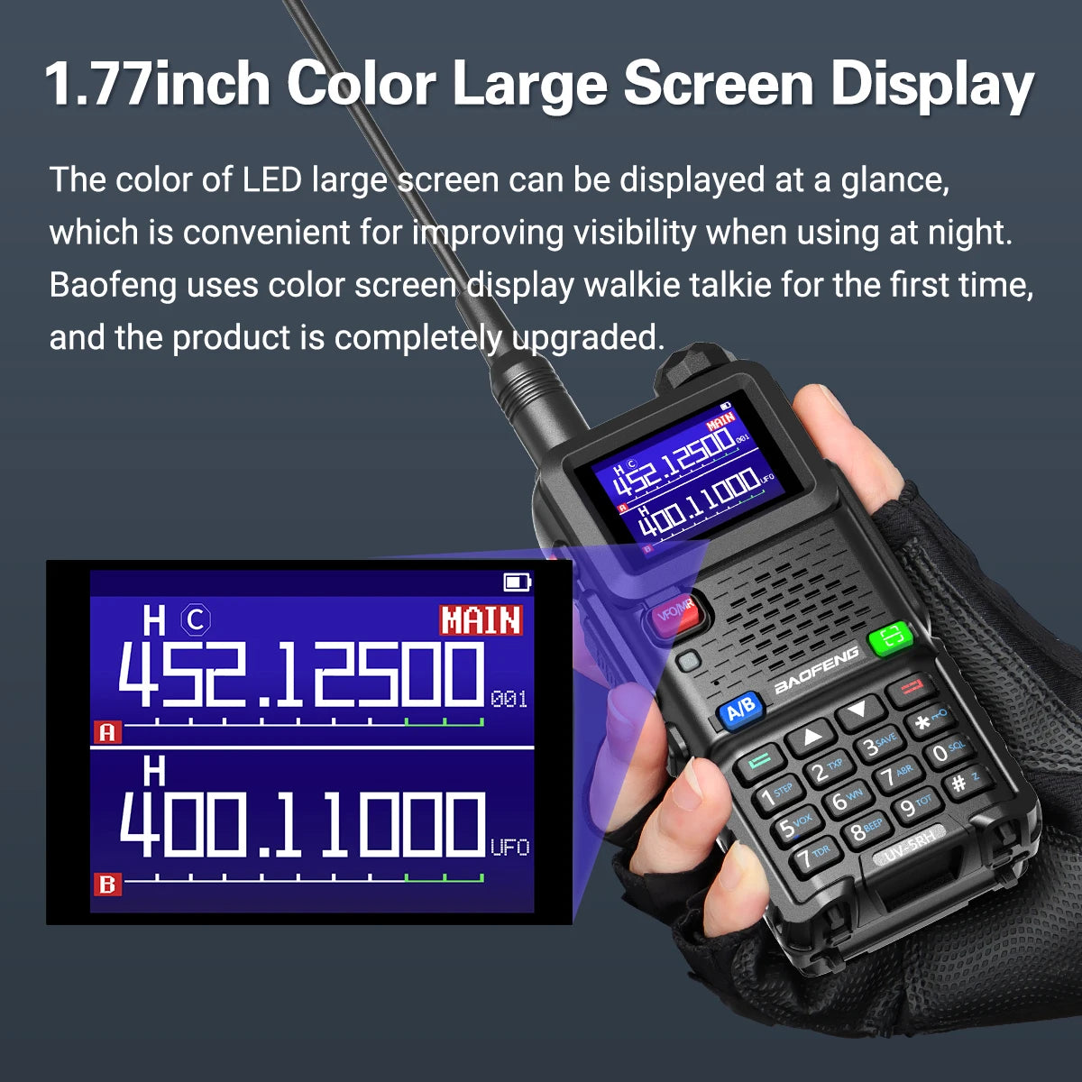 Baofeng UV 5RH 10W Air Band Walkie Talkie Long Range Wirless Copy Frequency Two Way Ham Radio Type-C Baofeng UV 5R Transceiver