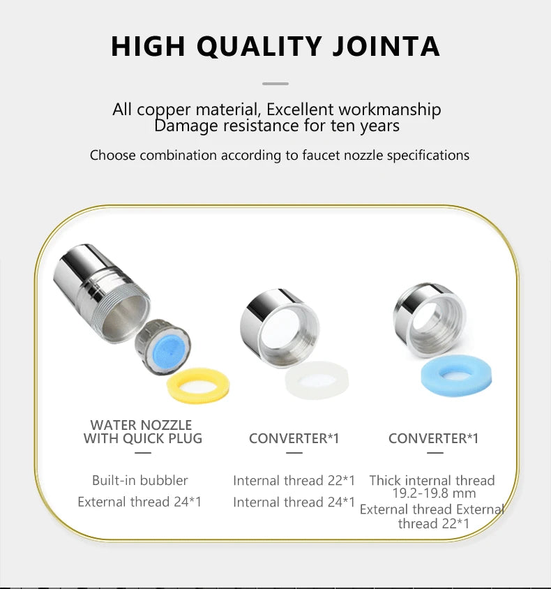 New Faucet Oral Irrigator Dental Water Flosser Non-electric Cordless Teeth Cleaner Water Jet for Teeth Water Pressure Adjustable