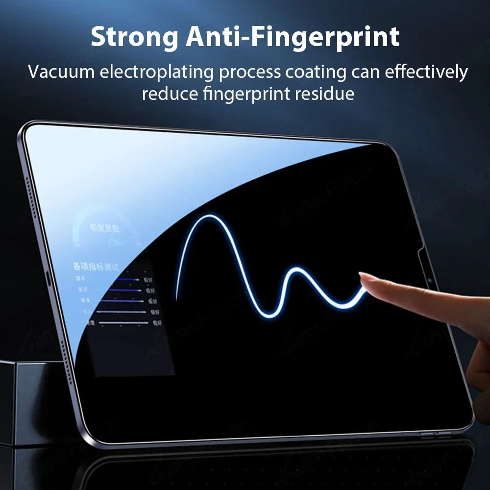 3PCS Tempered Glass For Ipad Pro 13 12.9 11 6th M4 M2 2024 Air 5 4 3 2 1 9 9th 10 10th Gen Mini 6 10.9 10.2 9.7 Screen Protector
