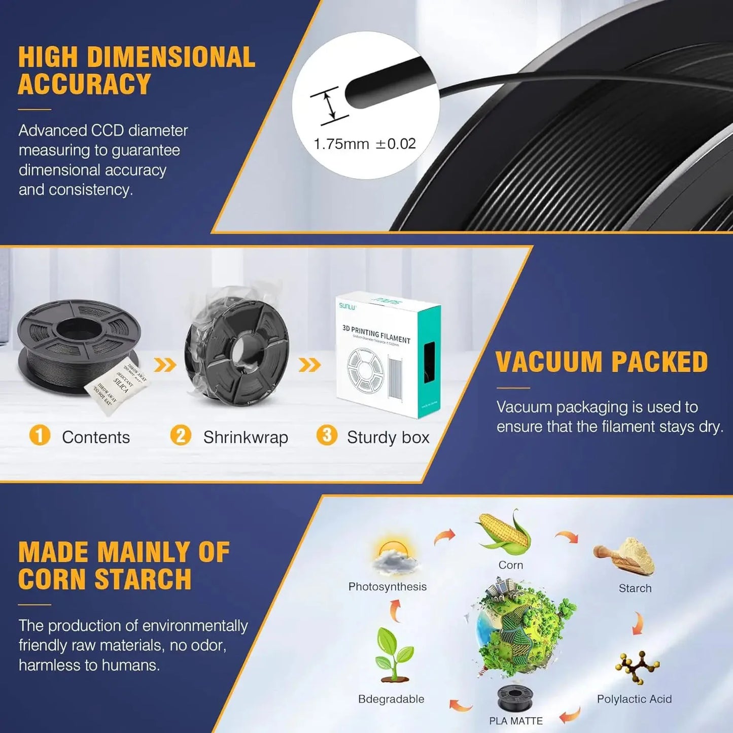 SUNLU 5Roll PLA Matte Filament 1.75mm 1kg Spool (2.2lbs) Smooth Matte Finish Neatly Wound Filament Fit Most FDM Printer