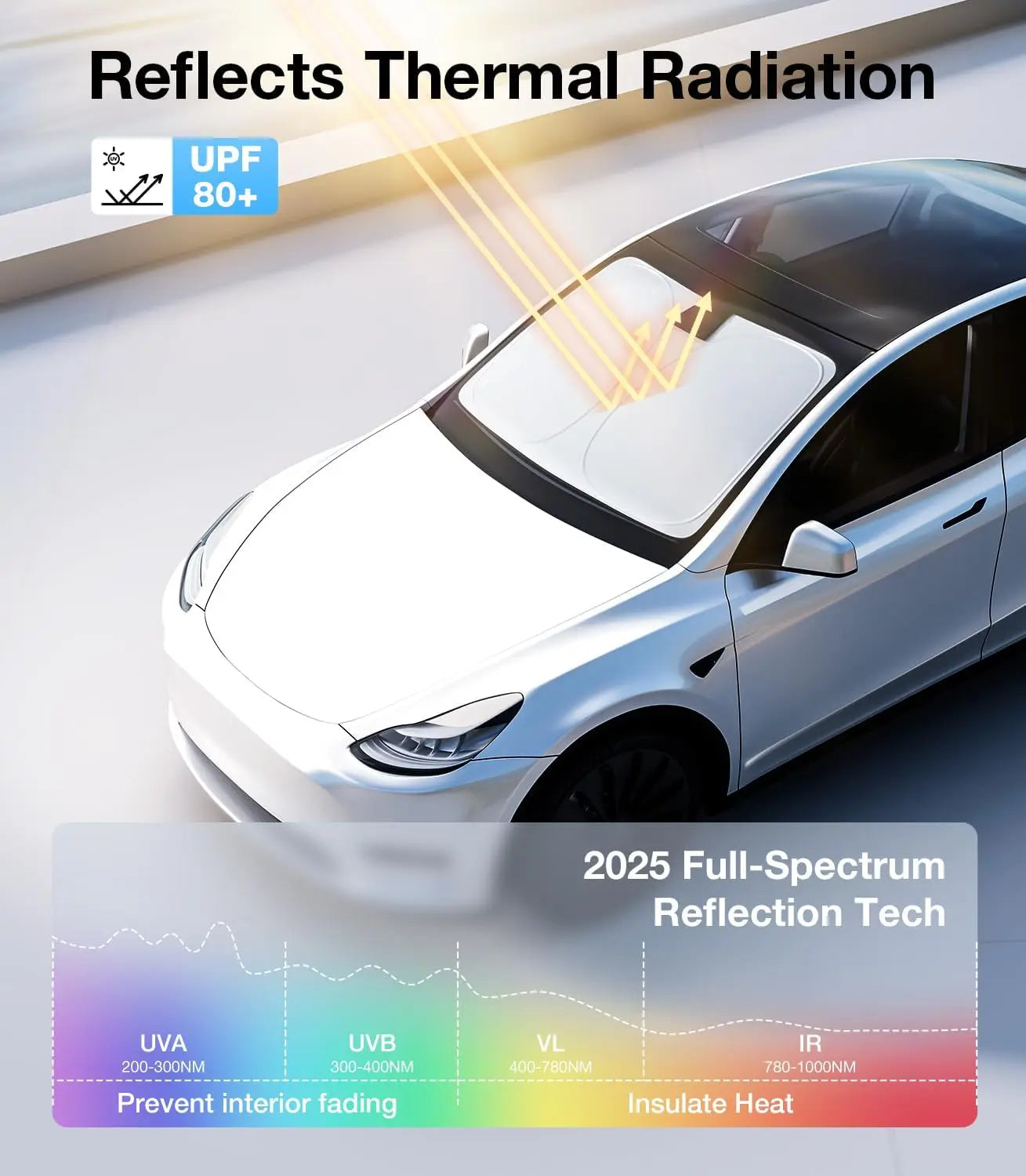 2025 For Tesla Model Y Juniper Model 3 Highland Windshield Sunshade Sun Blockage Foldable Heat Insulation Sunshade Storage Bag