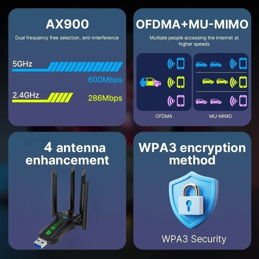 WIFI 6 AX900 4 Antennas USB WiFi BT 5.4 Adapter 2in1 Dongle Wireless Wlan External Network Card for Windows 10/11 Driver Free