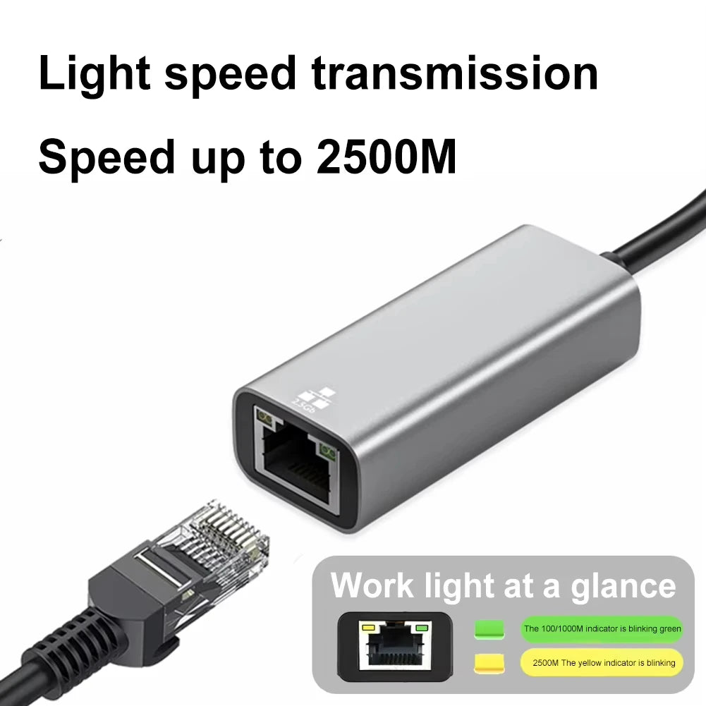 2-in-1 2500Mbps Ethernet Adapter USB 3.0 Type-C to RJ45 Wired Network Card Adapter 2.5G High Speed Ethernet Adapter For Laptop
