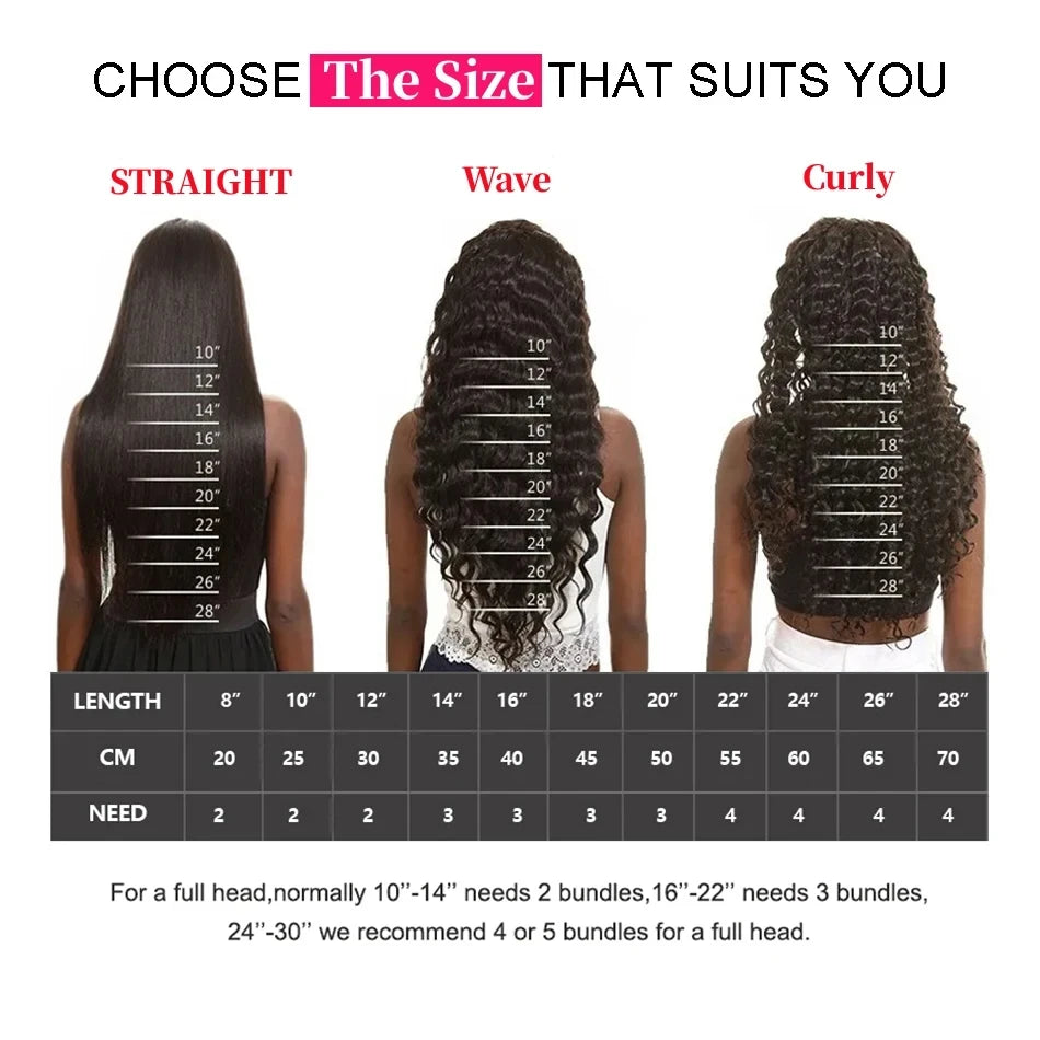 Bone Straight 13x4 HD Lace Front Human Hair Wigs Brazilian Remy Frontal Wig 5x5 Glueless Wigs Human Hair Ready To Wear For Women