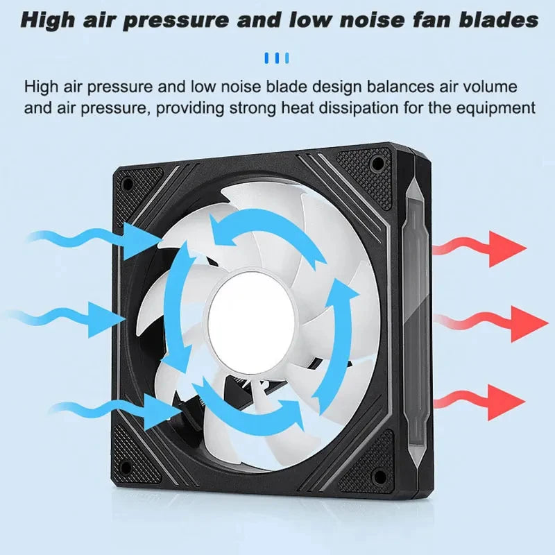 UPSIREN PF-14 Prism 4PRO chassis fan 14cm ARGB high-performance cooling fan radiator