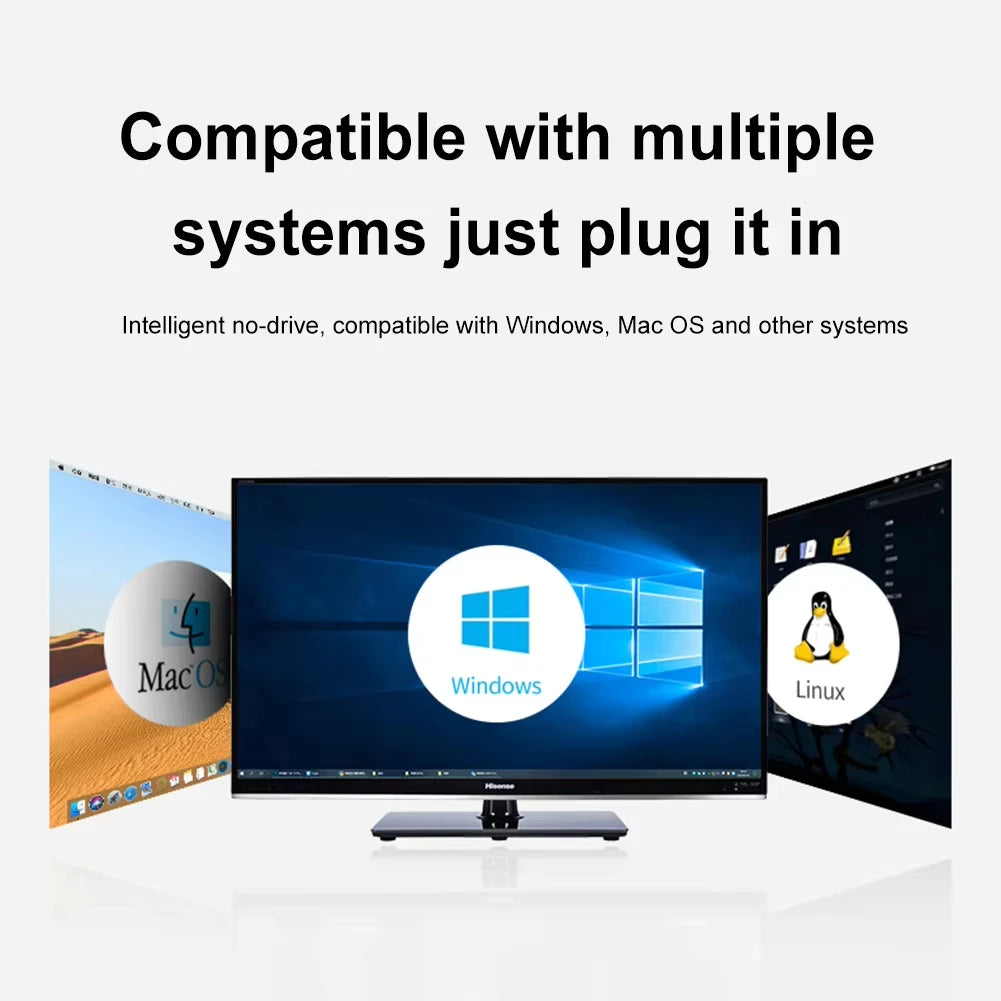 2-in-1 2500Mbps Ethernet Adapter USB 3.0 Type-C to RJ45 Wired Network Card Adapter 2.5G High Speed Ethernet Adapter For Laptop