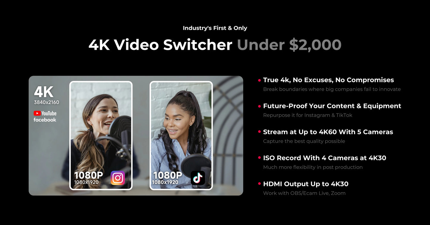 YoloLiv YoloBox Extreme, All-in-one 4K Live Video Streaming Equipment with 8 HDMI Inputs, Switcher Monitor Encoder Recorder