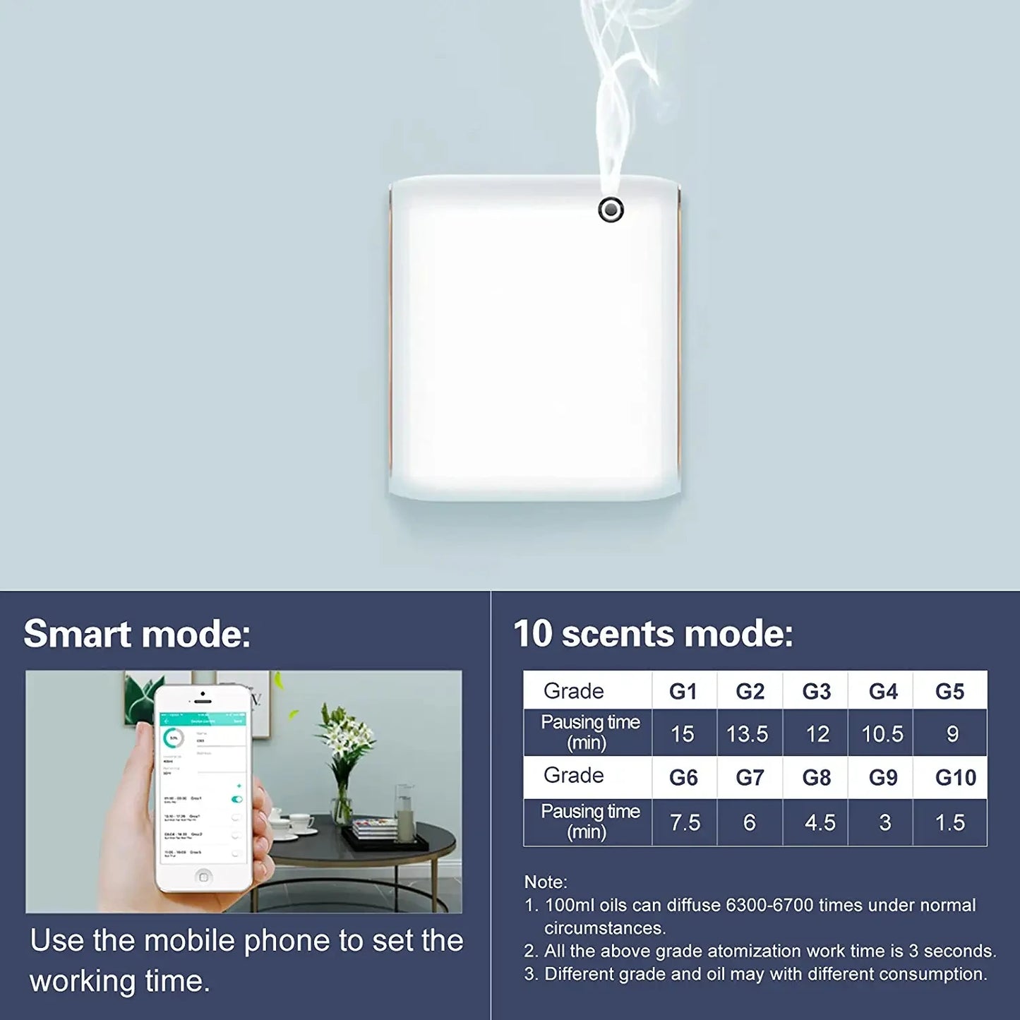 Professional Aroma Diffuser Smart Scent Air Machine Essential Oil Diffuser without Water Room Office Home Waterless Diffuser