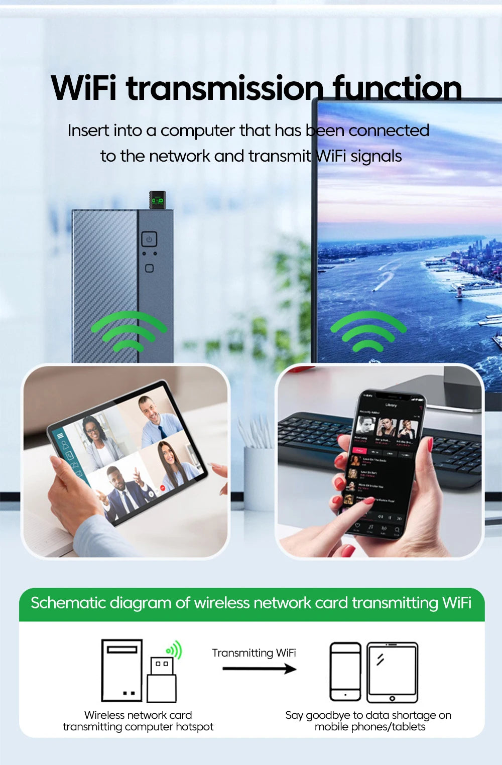 WiFi 6 AX900 Bluetooth 5.4 WiFi USB Adapter Wireless Network Card 2.4G&5GHz Wlan Receiver Signal Receiver For PC/Laptop Win10/11