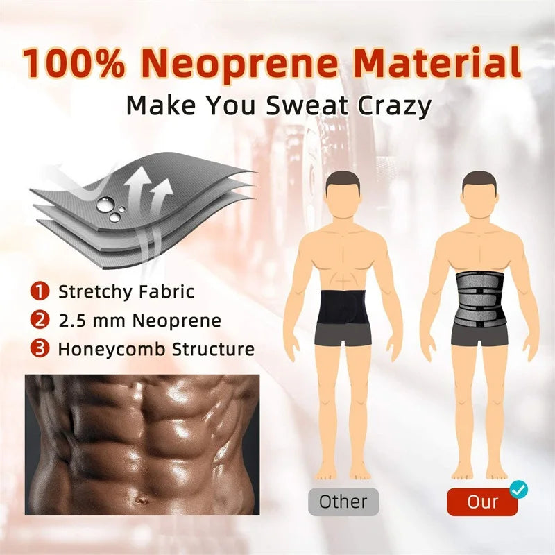 Chest Abdominal Binder Men Waist Trainer Corset Slimming Sauna Belt Flat Belly Fat Burner Sweat Suit Reductive Girdle Shaper