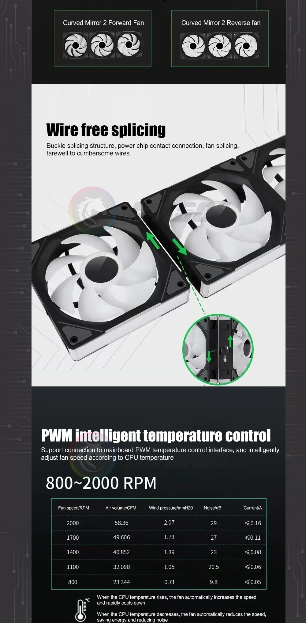 Infinity Mirror Uni Fan 3 in 1 Kit, ARGB Light Effect Forword Reverse Blade, PC Gamer Cabinet Water Cooling Silent Mute Radiator