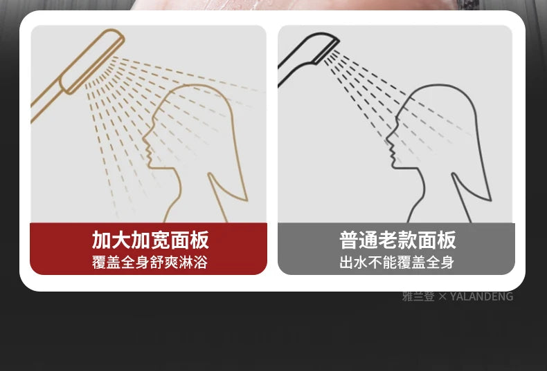 15CM Big Panel High Pressure Shower Head With Filter 3 Modes Large Flow Spray Nozzle Rainfall Shower Faucet Bathroom Accessories