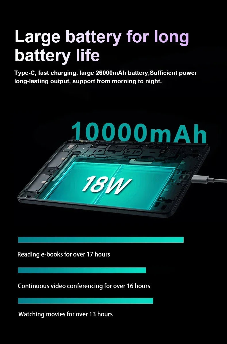 Original Pad 8 Pro Tablet 10.1 inch 16GB+1024GB Android 13 Global Snapdragon 8gen2 10000mah 5G Dual SIM WIFI  HD Full Screen