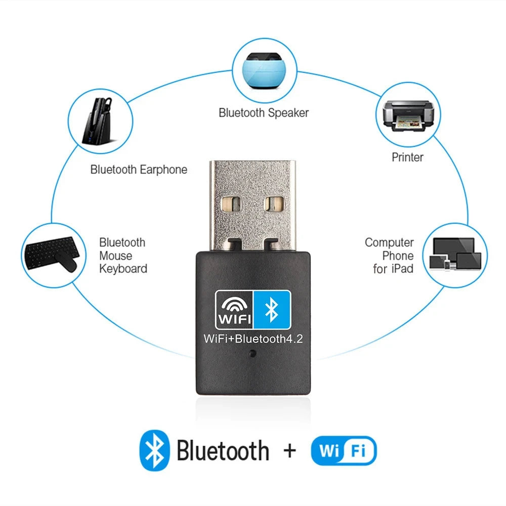 WIFI 6 AX900 4 Antennas USB WiFi BT 5.4 Adapter 2in1 Dongle Wireless Wlan External Network Card for Windows 10/11 Driver Free