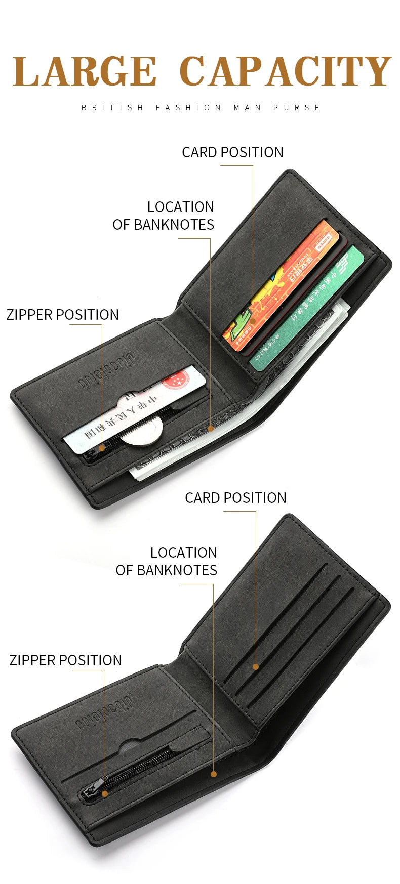 2025 New Wallet for Men, Short Men's Wallet, Dollar Wallet, Zipper Coin Pocket, Ultra-thin Men's Wallet