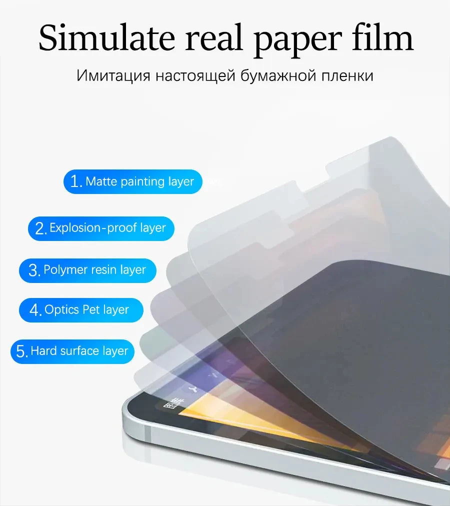 3Pcs Paper Feel Like Screen Protector For ipad Air 11 Pro 13 2024 10th 9th Generation 8 7 6 Air 5 4 Pro 11 12.9 10.5 No Glass