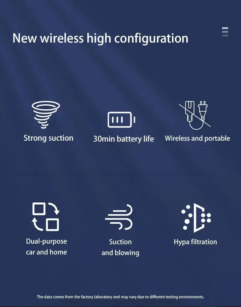 Xiaomi MIJIA Car Vacuum Cleaner 9in1 Portable Wireless Car Vacuum Cleaner Handheld Home Car Dual Use Vacuum Cleane