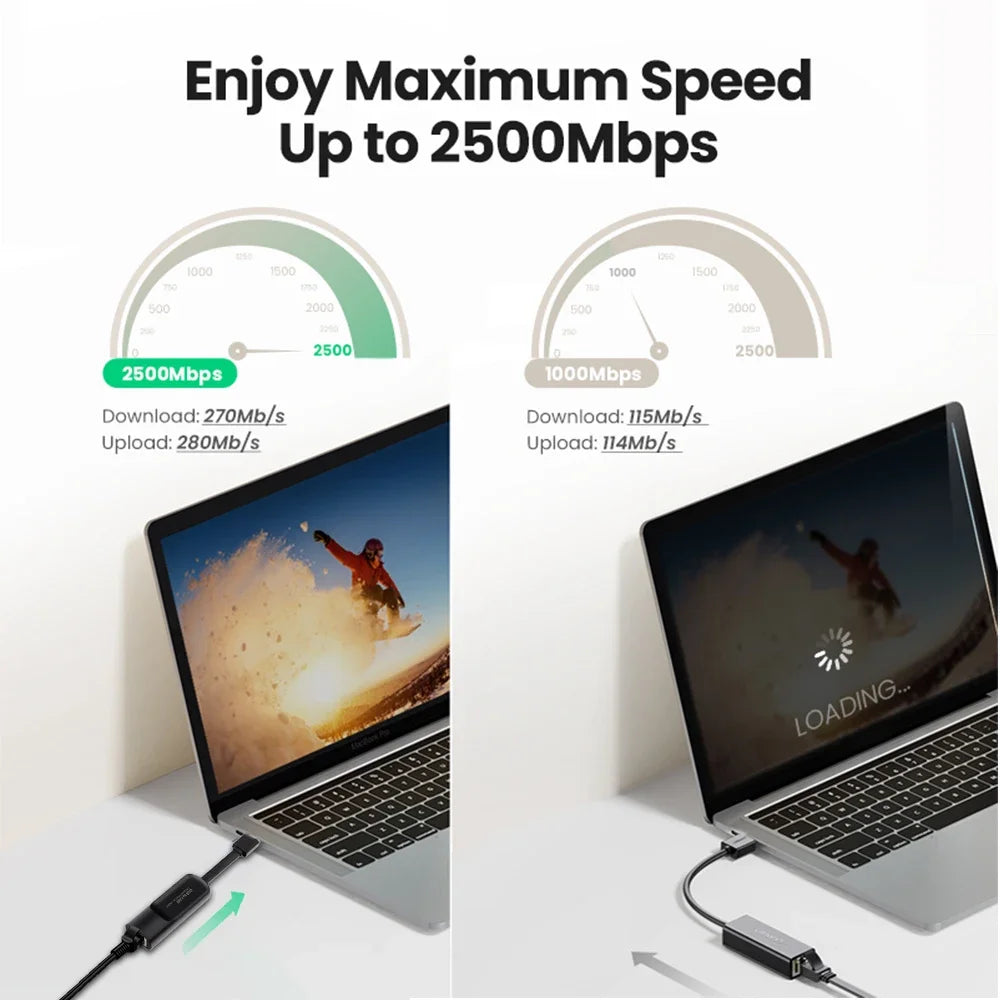 USB Gigabit Ethernet Adapter 2500Mbps USB 3.0 Network Card to RJ45 Lan Driver Free For Desktops Laptop Macbook PC Accessories