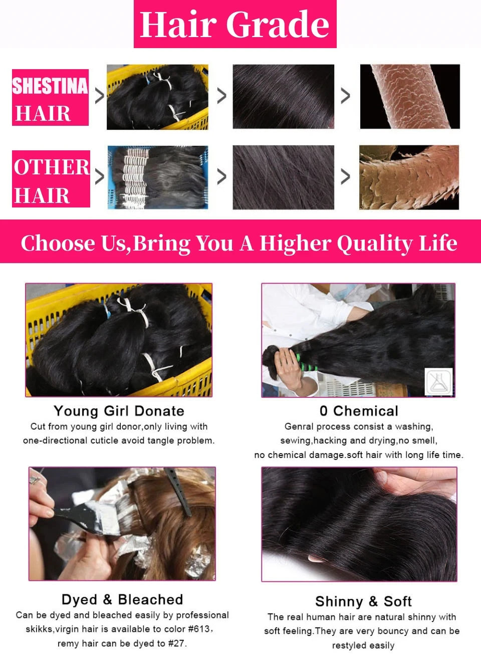 Bone Straight 13x4 HD Lace Front Human Hair Wigs Brazilian Remy Frontal Wig 5x5 Glueless Wigs Human Hair Ready To Wear For Women