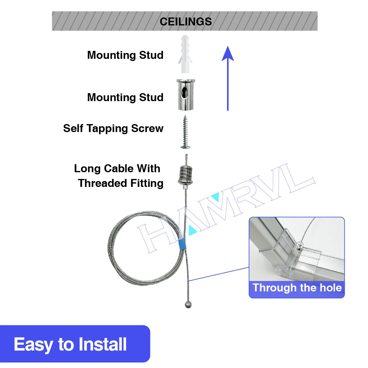 LED Hexagon Connector Cable DIY for Honeycomb Lamp AC110V-240V Barbershop Esports Workshop Garage 4S Car surface Lighting