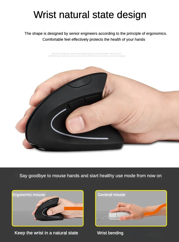 3 Levels DPI for Laptop, PC, Computer, Desktop, Notebook, Specially for Right-handers Wireless Vertical Mouse