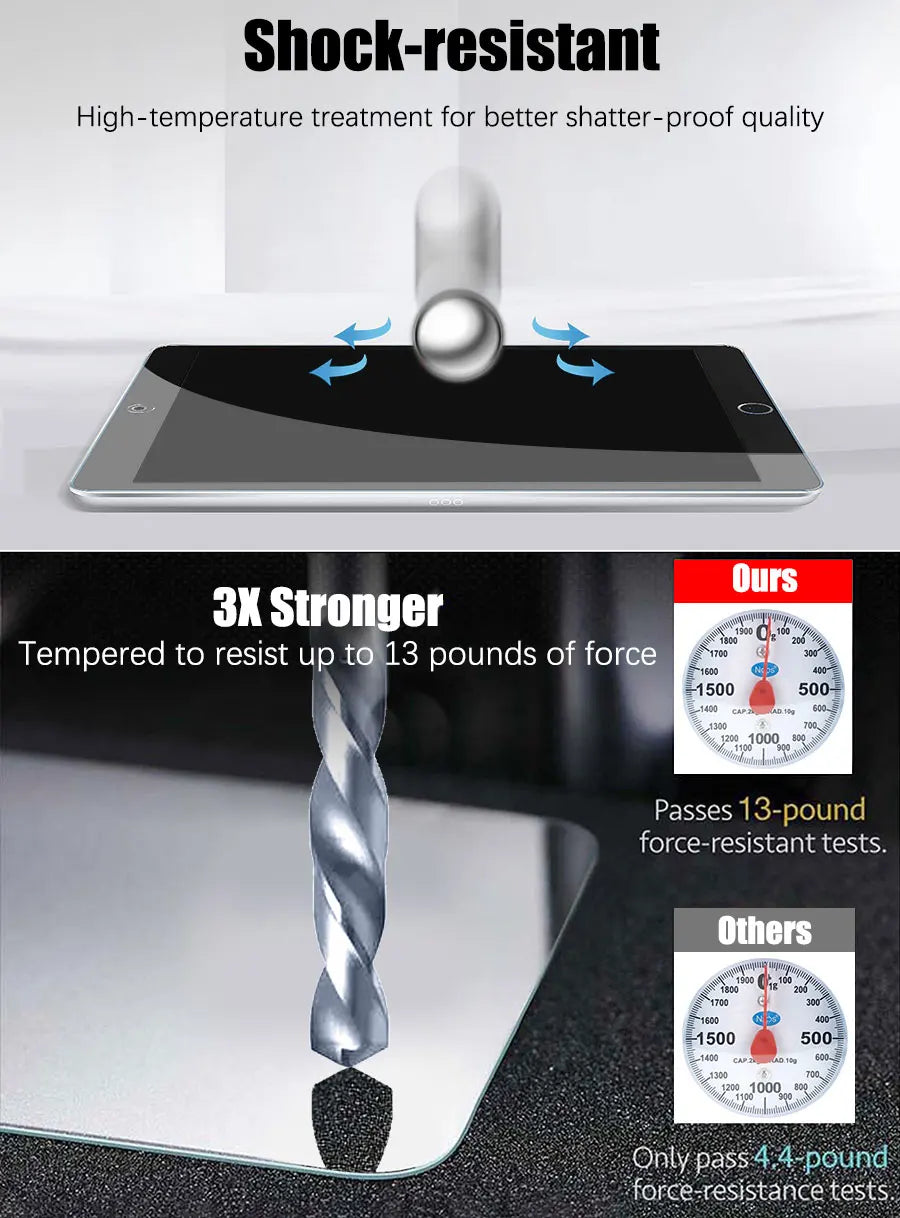 Tempered Glass Screen Protector For iPad 10.2 9.7 10. 5 10.9 Pro 11 New iPad 10 9 8 7 6 5 Air 4 3 2 Mini 2020 2021 2022