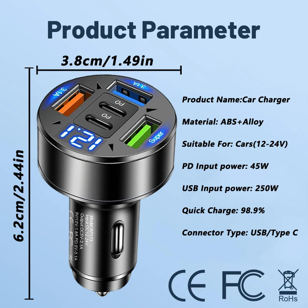 250W 5-in-1 PD QC3.0 Car Charger Fast Charging USB C for IPhone,Samsung Galaxy, IPad Pro, Multi-Port Cigarette Lighter Adapter
