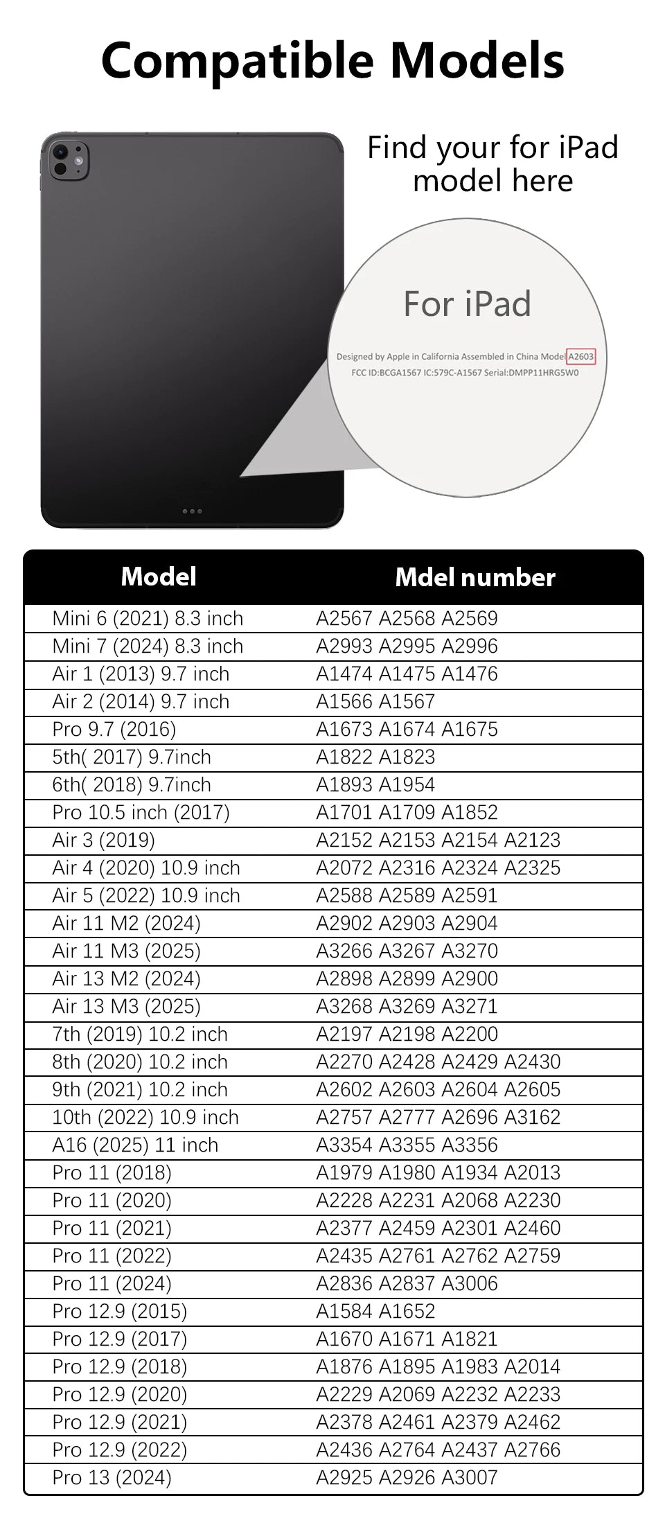2Pcs Tempered Glass Screen Protector For Ipad Pro 13 12.9 M4 Air 11 M3 M2 5 4 Mini 6 7 9 9th 10 10th Generation A16 Accessories