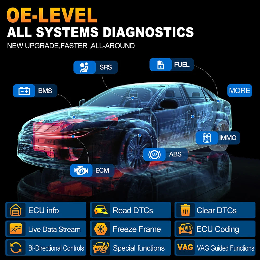 2025 LAUNCH X431 PRO ELITE 8 inches ECU Coding Active Test CAN FD DOIP all system Car diagnostic tools 31 Resets OBD Scanner